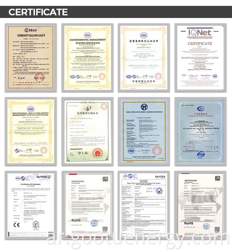 certificates